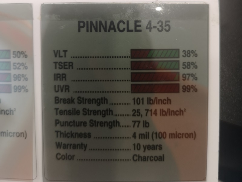 Pinnacle 35/T8-20